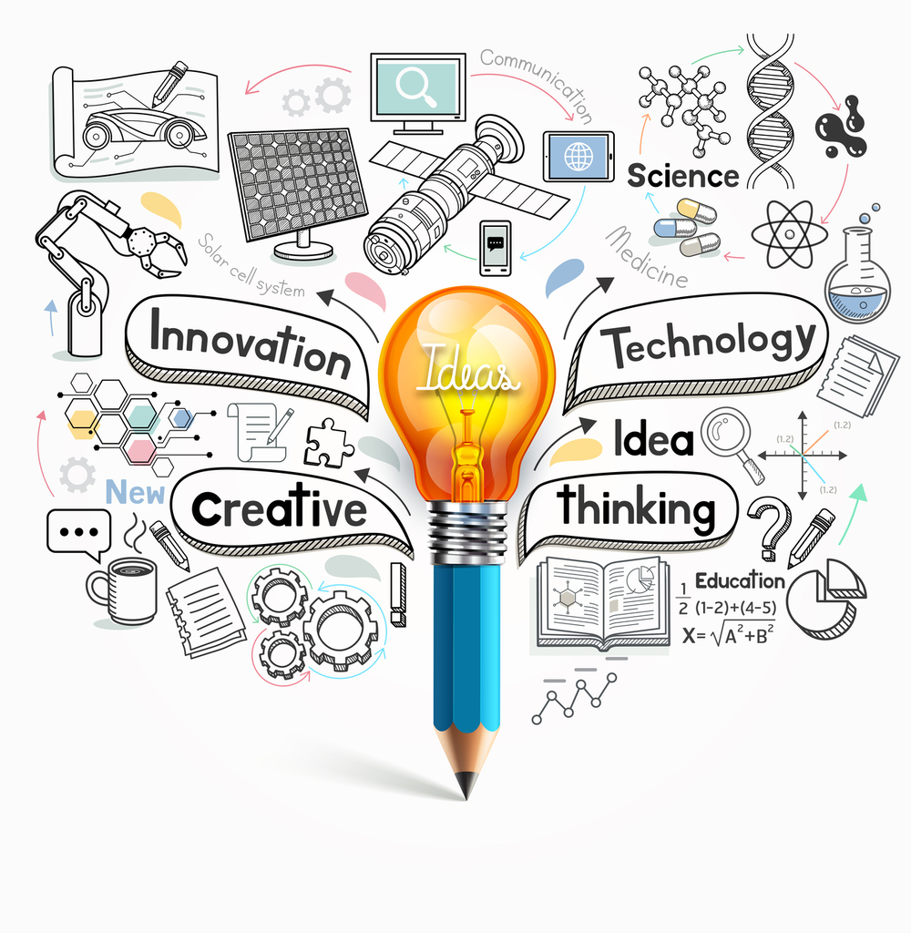 Code Meets Creativity